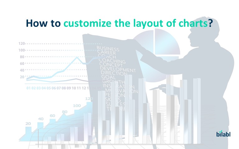 How to customize layout of charts?