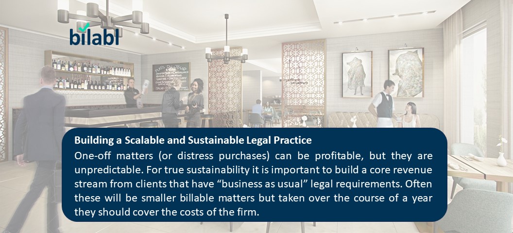 Building a Scalable and Sustainable Legal Practice 