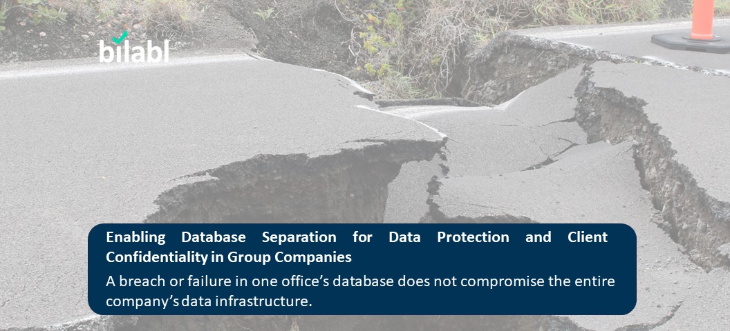 Enabling Database Separation for Data Protection and Client Confidentiality in Group Companies (4) 